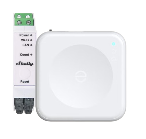 ENPHASE - IQ Energy Router +